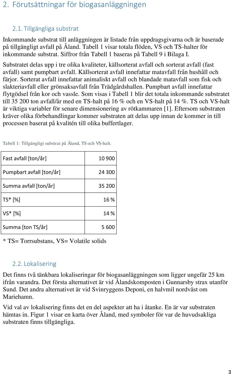 Substratet delas upp i tre olika kvaliteter, källsorterat avfall och sorterat avfall (fast avfall) samt pumpbart avfall. Källsorterat avfall innefattar matavfall från hushåll och färjor.