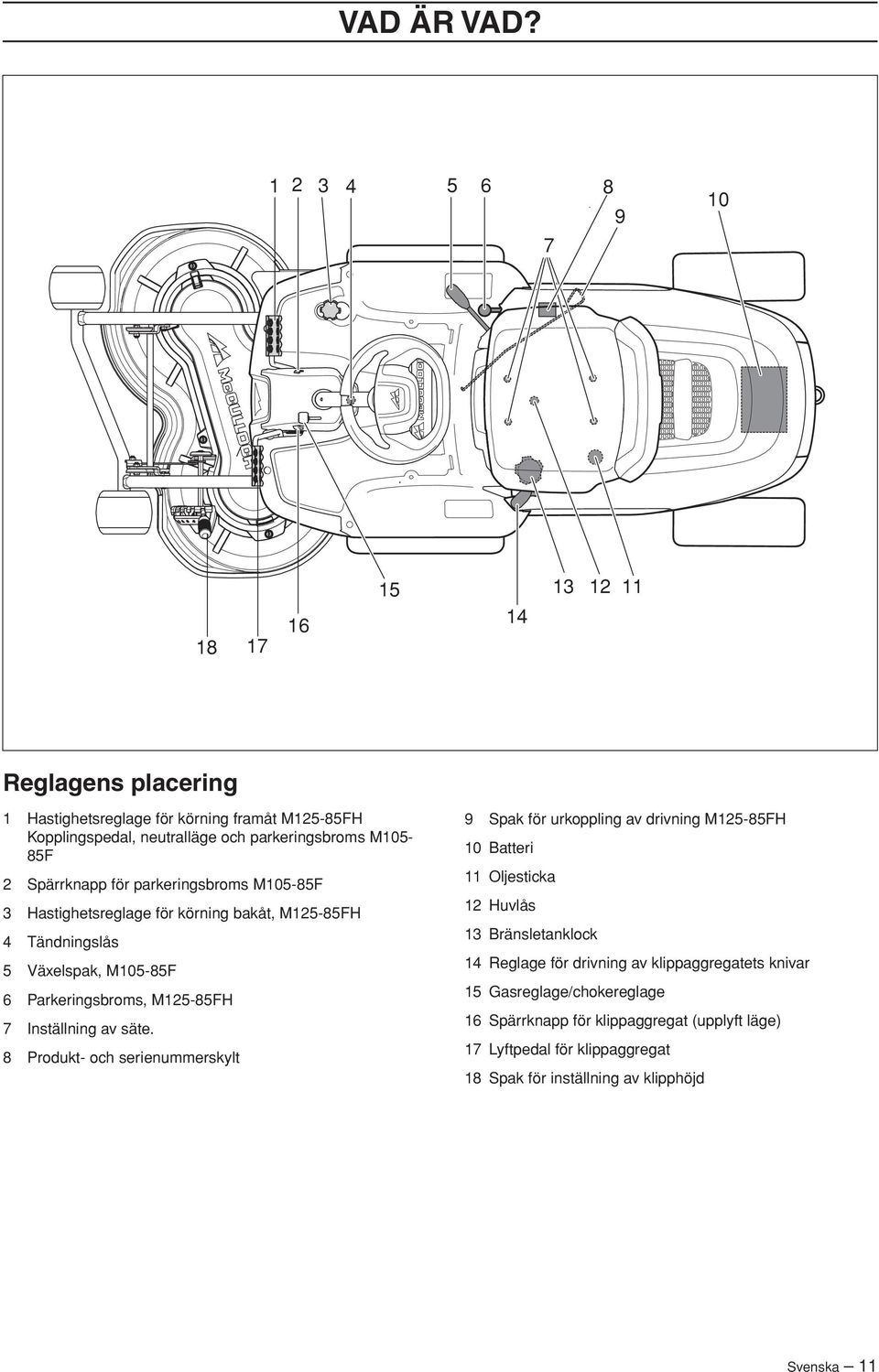 Spärrknapp för parkeringsbroms M105-85F 3 Hastighetsreglage för körning bakåt, M125-85FH 4 Tändningslås 5 Växelspak, M105-85F 6 Parkeringsbroms, M125-85FH 7 Inställning av