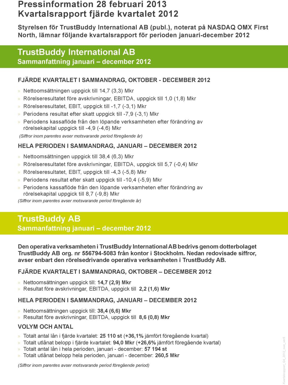 SAMMANDRAG, OKTOBER - DECEMBER 2012 Nettoomsättningen uppgick till 14,7 (3,3) Mkr Rörelseresultatet före avskrivningar, EBITDA, uppgick till 1,0 (1,8) Mkr Rörelseresultatet, EBIT, uppgick till -1,7