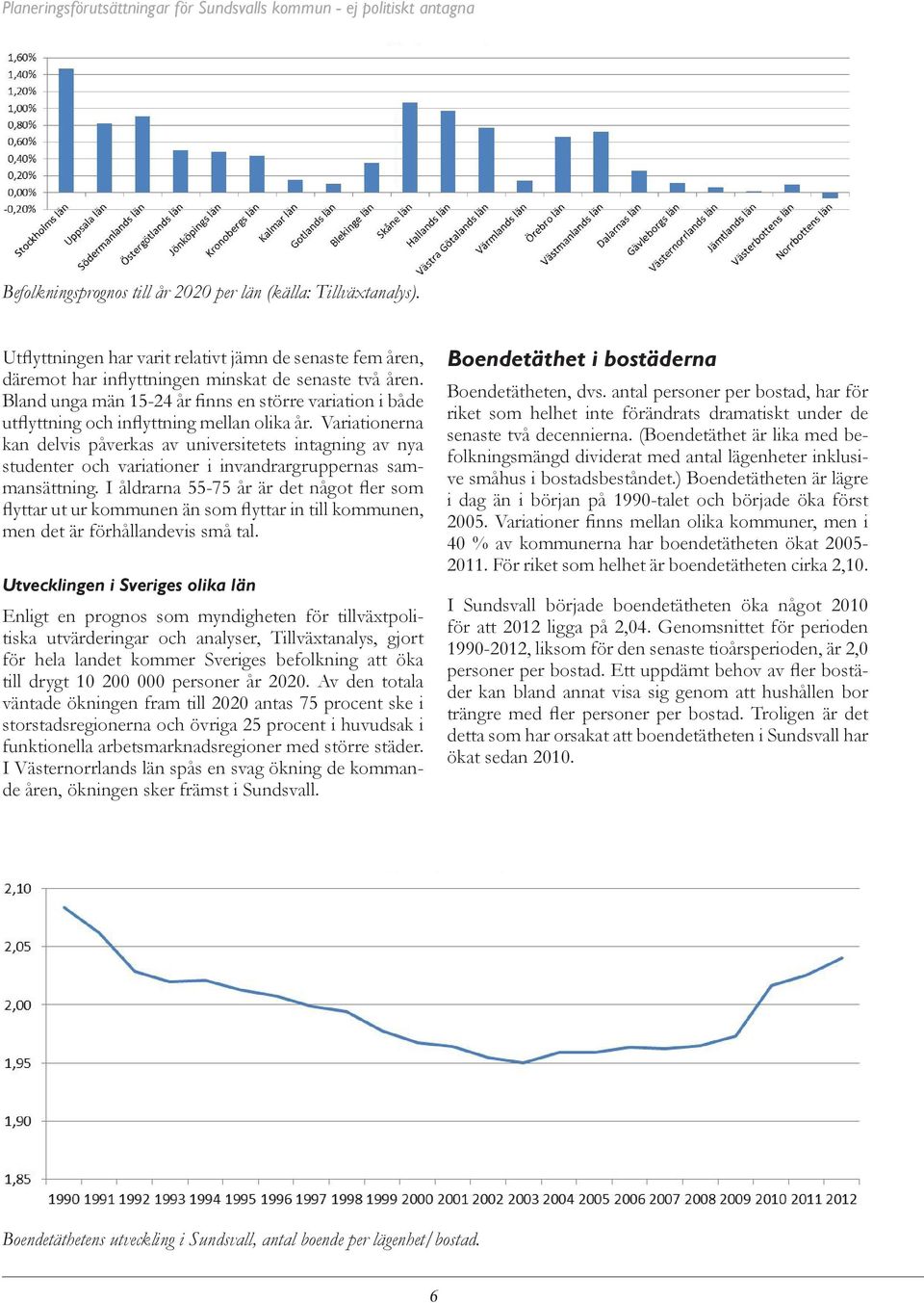 Bland unga män 15-24 år finns en större variation i både utflyttning och inflyttning mellan olika år.