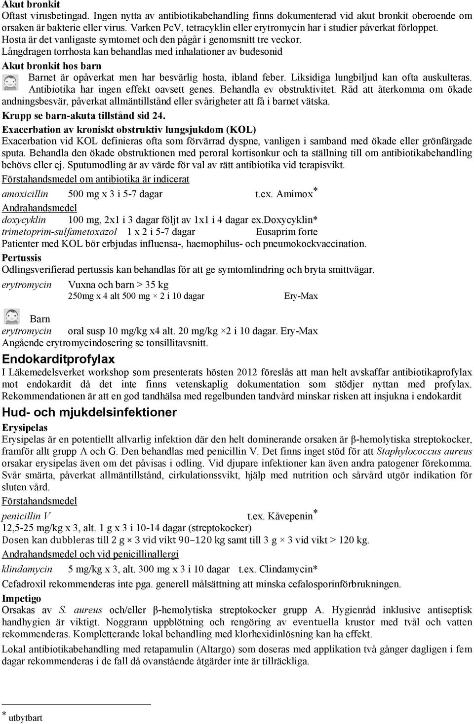 Långdragen torrhosta kan behandlas med inhalationer av budesonid Akut bronkit hos barn Barnet är opåverkat men har besvärlig hosta, ibland feber. Liksidiga lungbiljud kan ofta auskulteras.