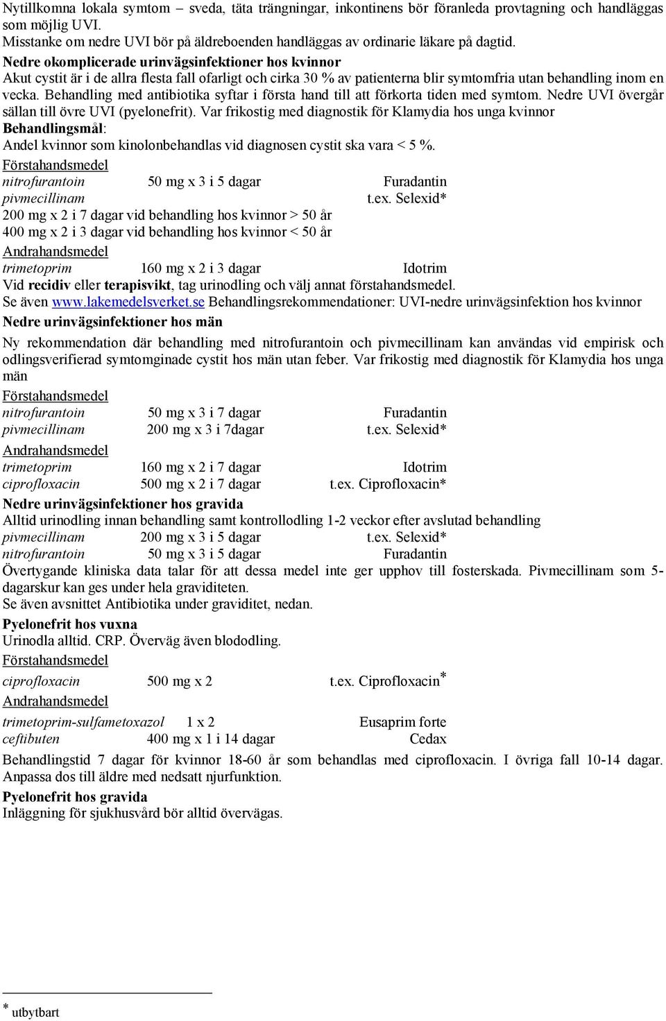 Nedre okomplicerade urinvägsinfektioner hos kvinnor Akut cystit är i de allra flesta fall ofarligt och cirka 30 % av patienterna blir symtomfria utan behandling inom en vecka.