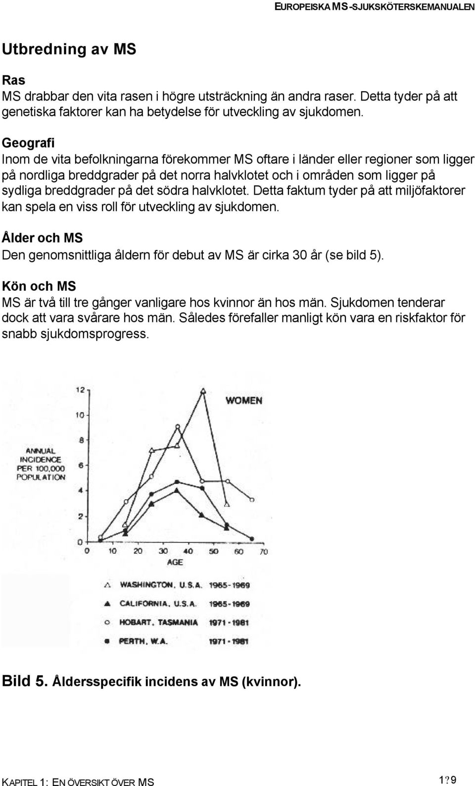 södra halvklotet. Detta faktum tyder på att miljöfaktorer kan spela en viss roll för utveckling av sjukdomen. Ålder och MS Den genomsnittliga åldern för debut av MS är cirka 30 år (se bild 5).