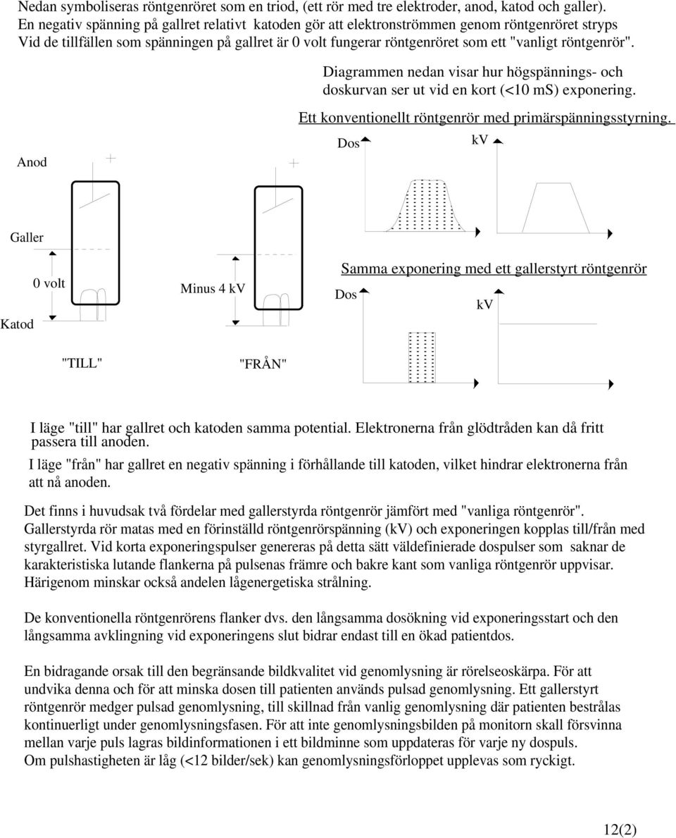 röntgenrör". Diagrammen nedan visar hur högspännings- och doskurvan ser ut vid en kort (<10 ms) exponering. Anod Ett konventionellt röntgenrör med primärspänningsstyrning.