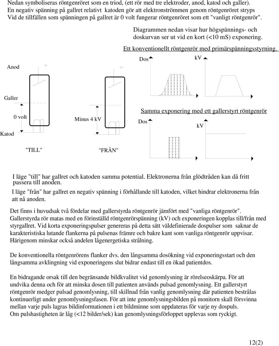 röntgenrör". Diagrammen nedan visar hur högspännings- och doskurvan ser ut vid en kort (<10 ms) exponering. Anod Ett konventionellt röntgenrör med primärspänningsstyrning.