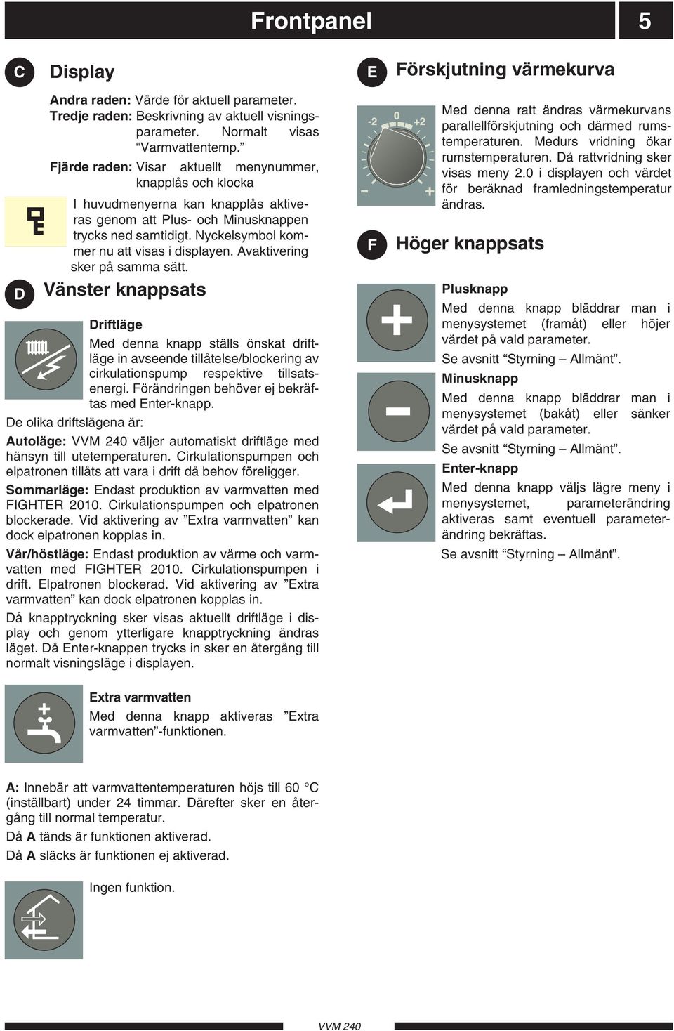 Avaktivering sker på samma sätt. Vänster knappsats Driftläge Med denna knapp ställs önskat driftläge in avseende tillåtelse/blockering av cirkulationspump respektive tillsatsenergi.