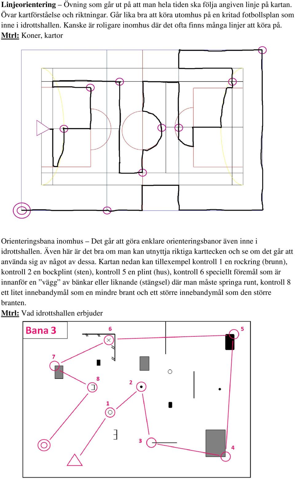 Mtrl: Koner, kartor Orienteringsbana inomhus Det går att göra enklare orienteringsbanor även inne i idrottshallen.