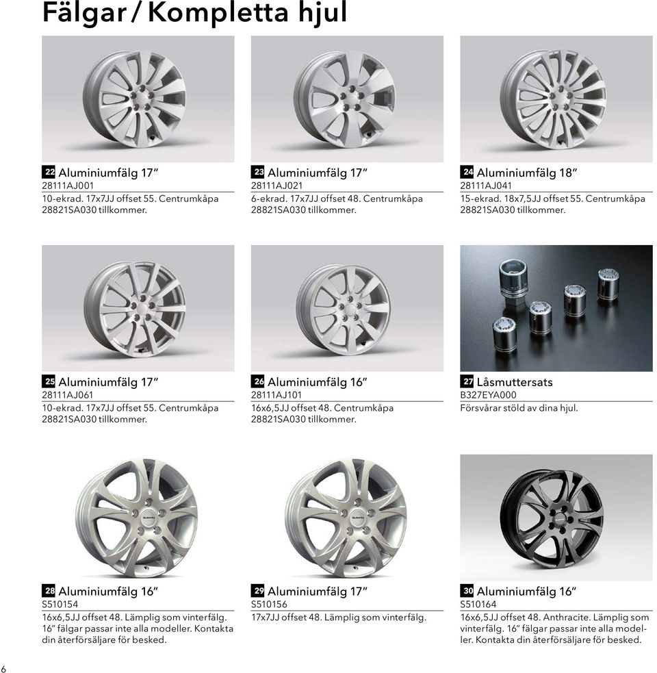 Centrumkåpa 28821SA030 tillkommer. 26 Aluminiumfälg 16 28111AJ101 16x6,5JJ offset 48. Centrumkåpa 28821SA030 tillkommer. 27 Låsmuttersats B327EYA000 Försvårar stöld av dina hjul.