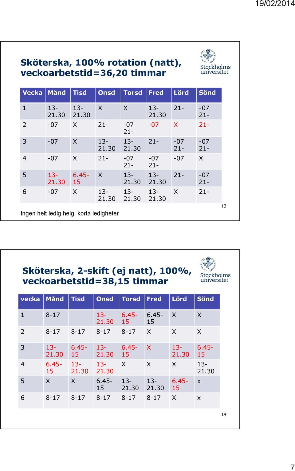 -07-07 X 13 Sköterska, 2-skift (ej natt), 100%, veckoarbetstid=38, timmar vecka Månd Tisd Onsd Torsd Fred