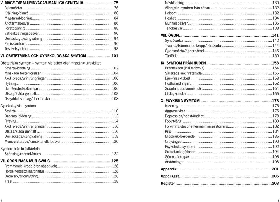 .. 104 Akut sveda/urinträngningar... 106 Flytning... 106 Illamående/kräkningar... 106 Utslag/klåda genitalt... 108 Oskyddat samlag/abortönskan... 108 Gynekologiska symtom Smärta... 110 Onormal blödning.