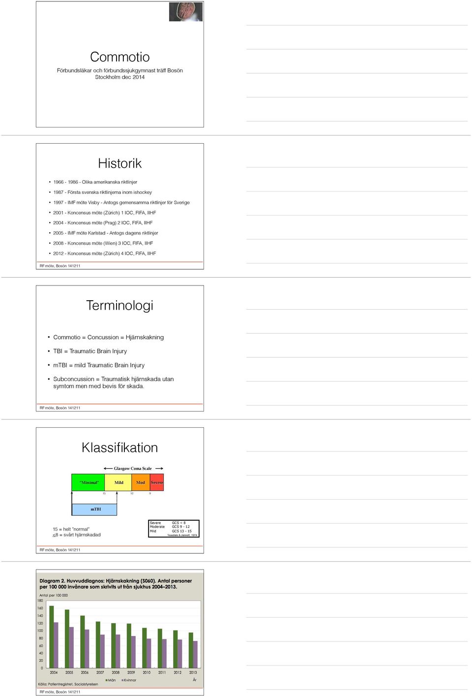 Koncensus möte (Wien) 3 IOC, FIFA, IIHF 2012 - Koncensus möte (Zürich) 4 IOC, FIFA, IIHF Terminologi Commotio = Concussion = Hjärnskakning TBI = Traumatic Brain Injury mtbi = mild Traumatic Brain