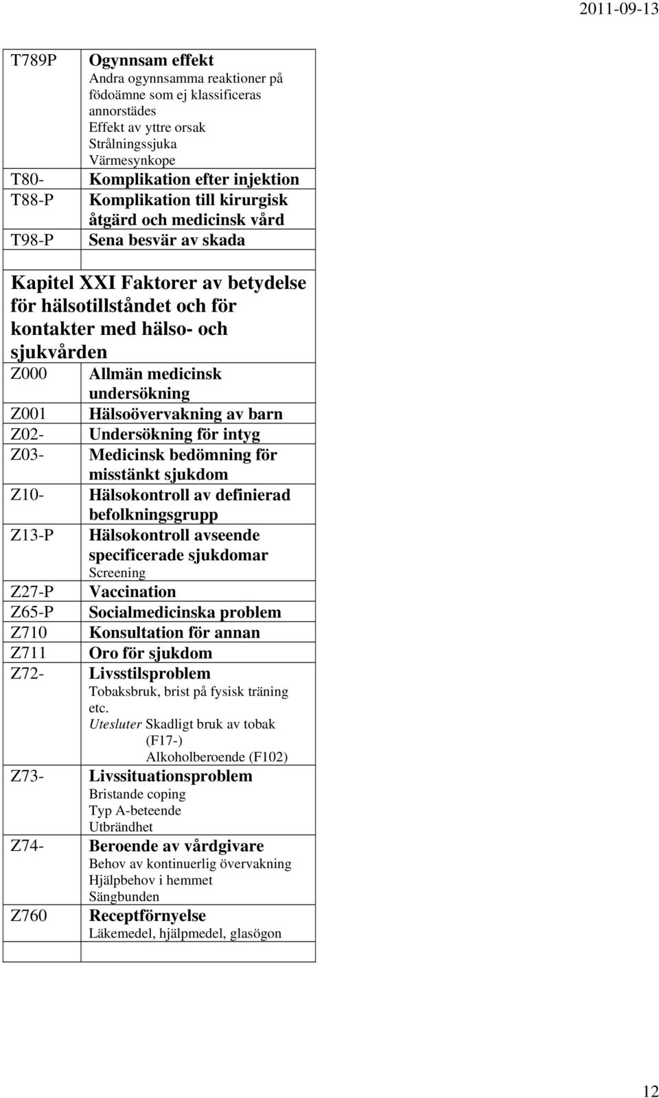 undersökning Z001 Hälsoövervakning av barn Z02- Undersökning för intyg Z03- Medicinsk bedömning för misstänkt sjukdom Z10- Hälsokontroll av definierad befolkningsgrupp Z13-P Hälsokontroll avseende