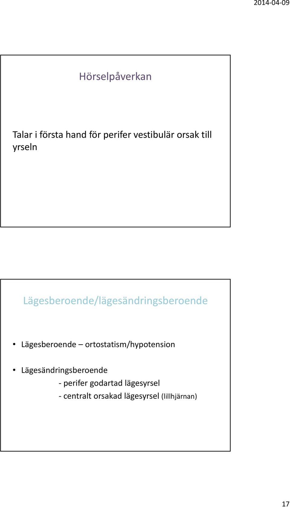 Lägesberoende ortostatism/hypotension Lägesändringsberoende