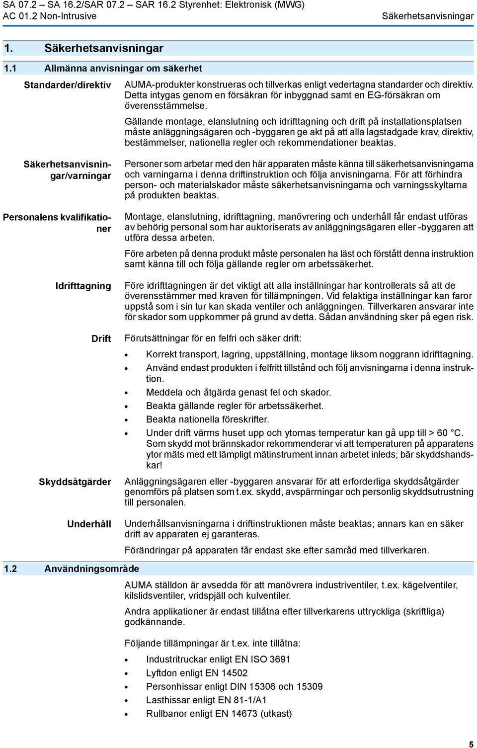 Detta intygas genom en försäkran för inbyggnad samt en EG-försäkran om överensstämmelse.