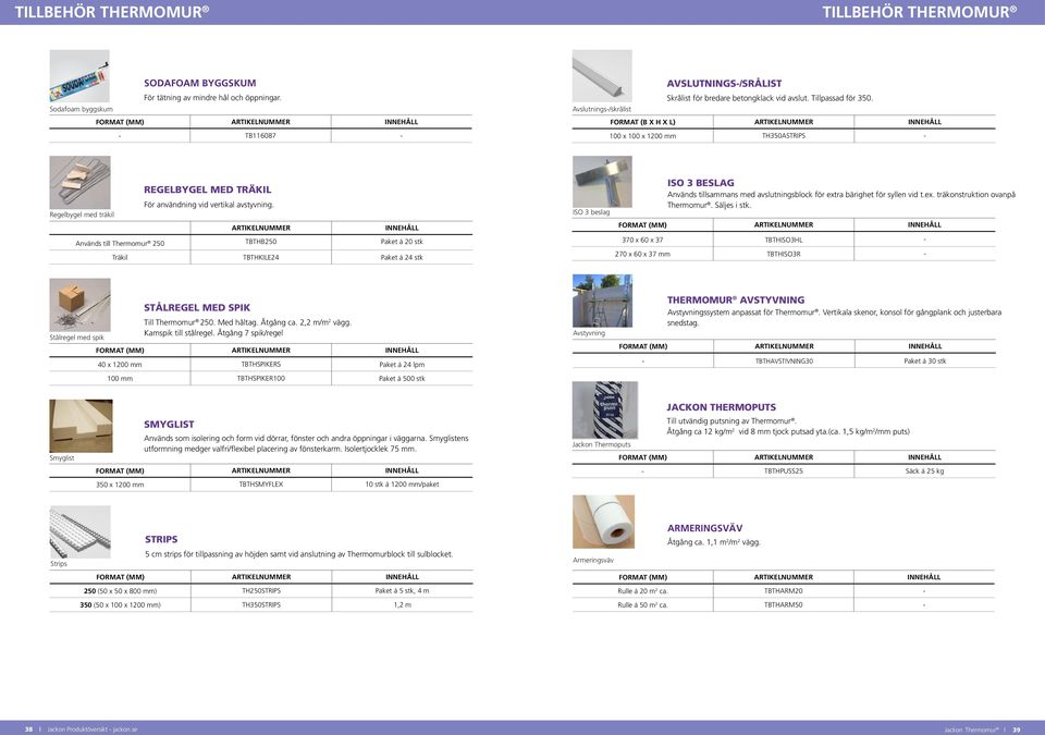 Avslutnings-/skrålist FORMAT (B X H X L) INNEHÅLL 100 x 100 x 1200 mm TH350ASTRIPS - REGELBYGEL MED TRÄKIL För användning vid vertikal avstyvning.