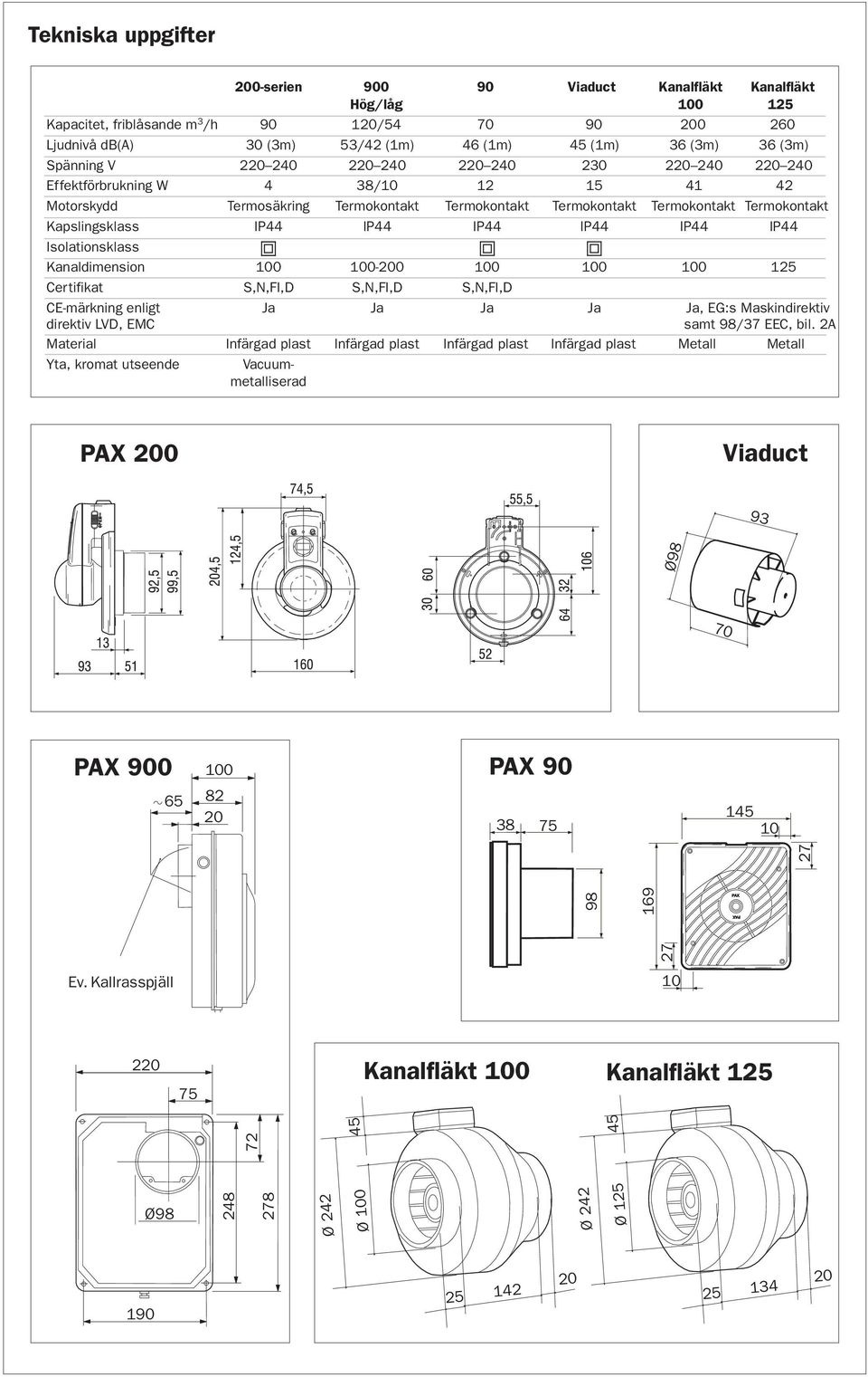 Högkvalitativa fläktar från PAX - PDF Free Download