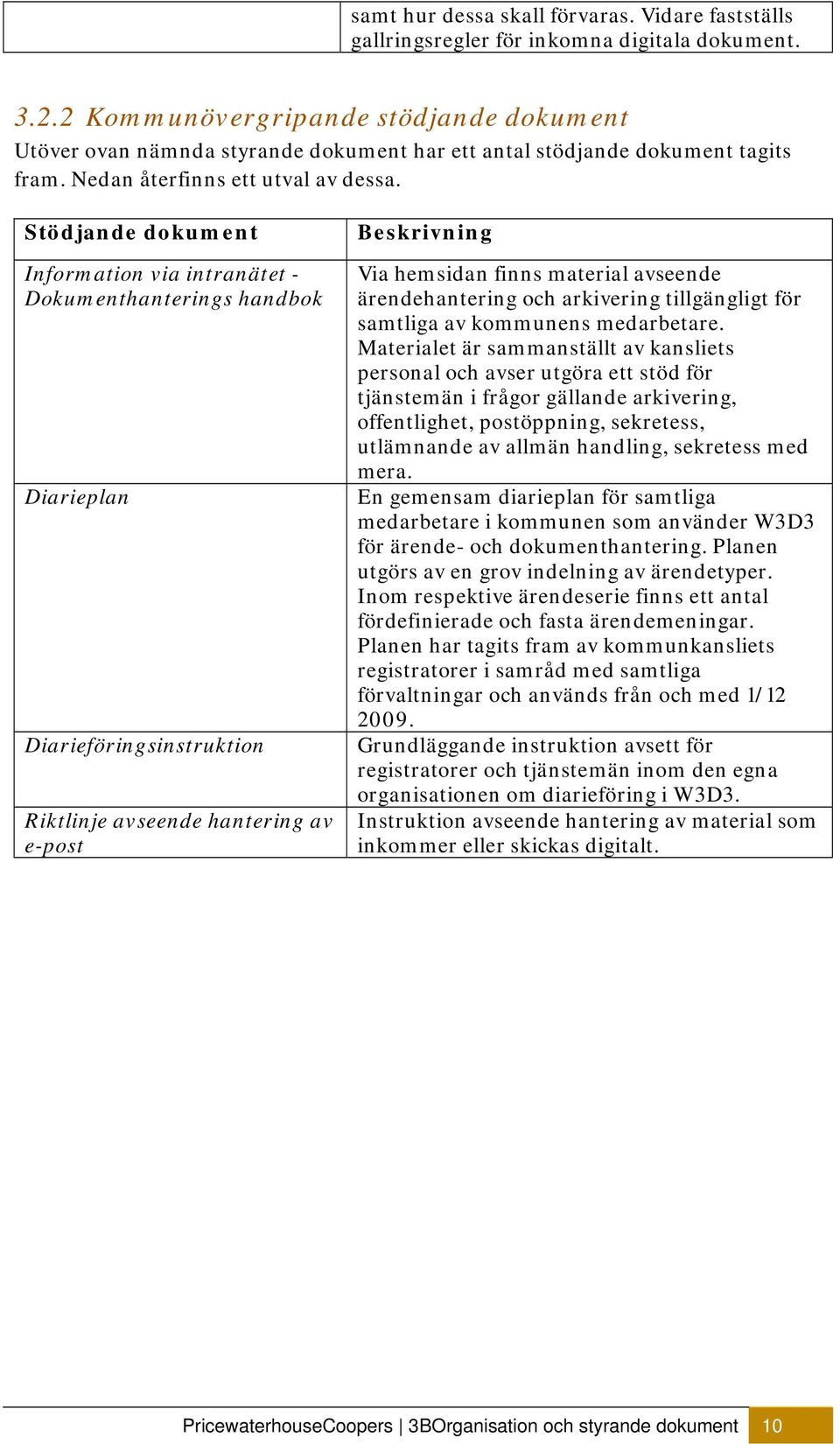 Stödjande dokument Information via intranätet - Dokumenthanterings handbok Diarieplan Diarieföringsinstruktion Riktlinje avseende hantering av e-post Beskrivning Via hemsidan finns material avseende