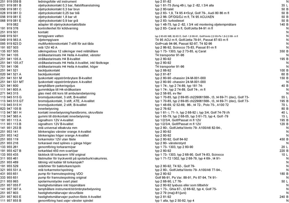 typ 2 86- DF/DG/DJ m fl, T4 95 ACU/AEN 50 B 068 919 081 E oljetryckskontakt 0,9 bar grå typ 2 83- turbodiesel 50 B 919 082 adapter till oljetryckskontaktsfäste typ 1 48-75, typ 2-82, t 3/4 vid
