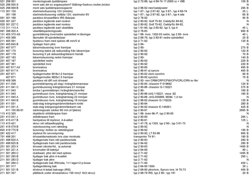 69-74 25 L 301 156 startmotorbussning vxllåda 12V, startmotor 6V typ 1 67-, typ 2 67-92, typ 3 67-, typ 4 alla 60 B 091 301 189 packbox drivaxelfläns IRS låda/par typ 2 76-92 95 B 020 301 227 packbox