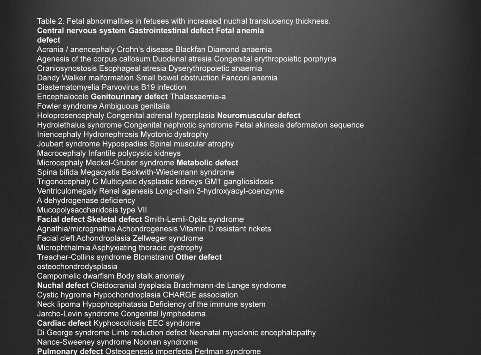 erythropoietic porphyria Craniosynostosis Esophageal atresia Dyserythropoietic anaemia Dandy Walker malformation Small bowel obstruction Fanconi anemia Diastematomyelia Parvovirus B19 infection