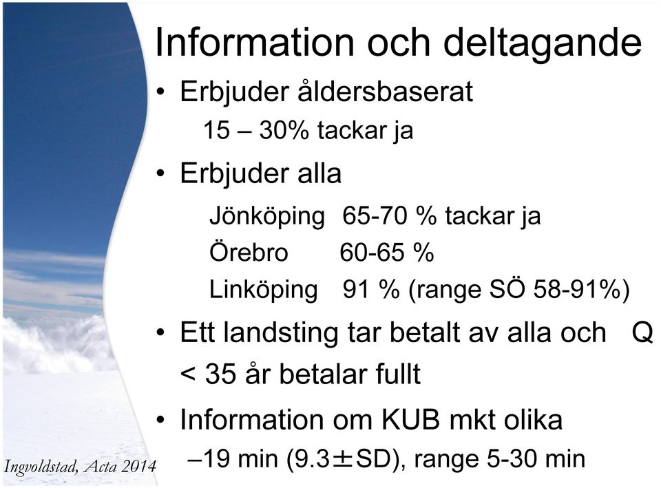 58-91%) Ett landsting tar betalt av alla och Q < 35 år betalar fullt