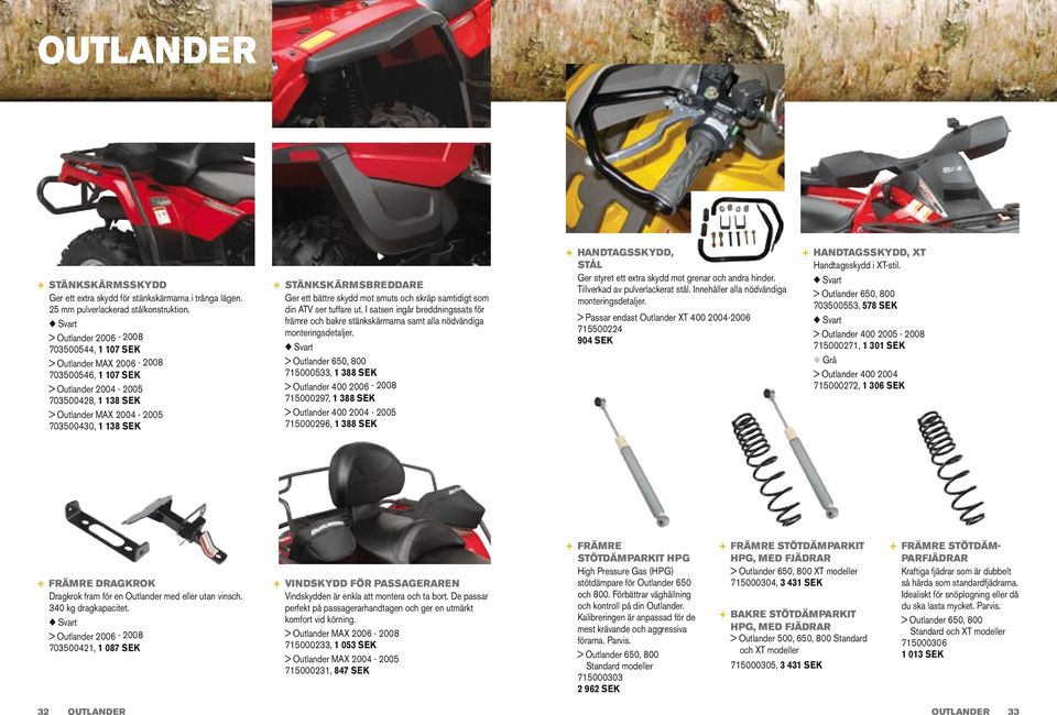 Stänkskärmsbreddare Ger ett bättre skydd mot smuts och skräp samtidigt som din ATV ser tuffare ut.