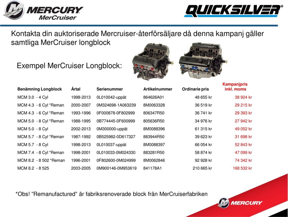 3-6 Cyl *Reman 1993-1996 0F000878-0F802999 806347R50 36 741 kr 29 393 kr MCM 5.0-8 Cyl *Reman 1988-1995 0B774445-0F600999 805636R50 34 976 kr 27 942 kr MCM 5.