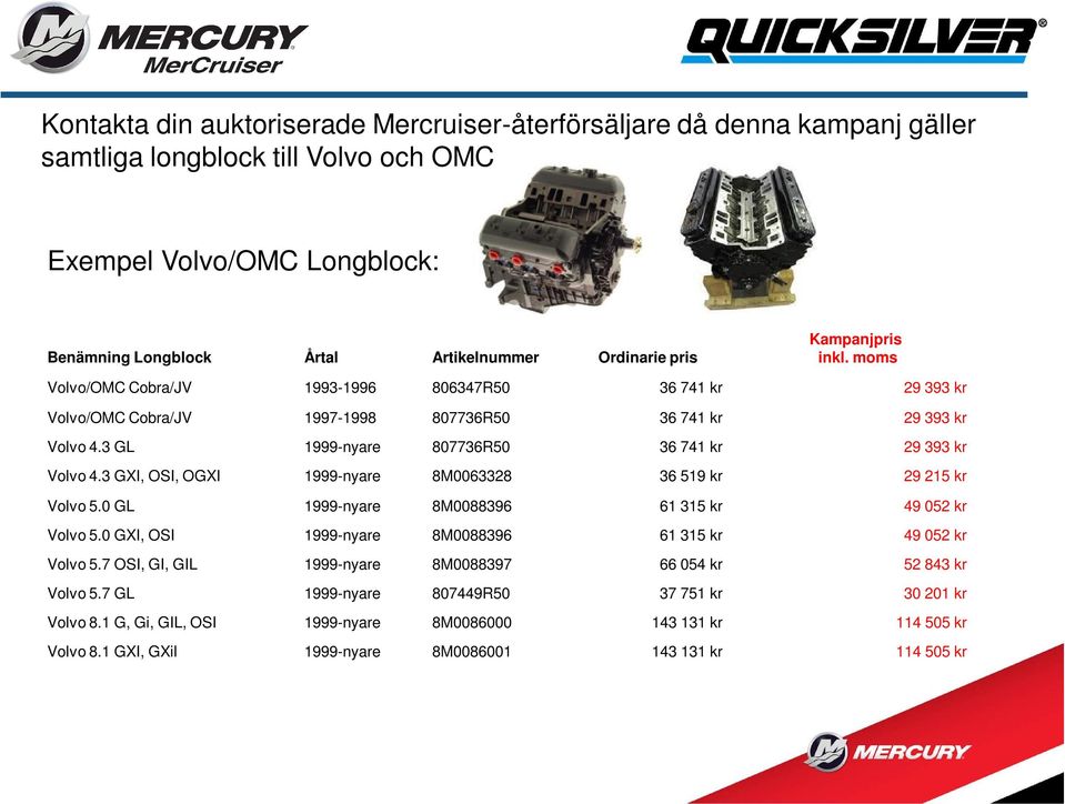 3 GXI, OSI, OGXI 1999-nyare 8M0063328 36 519 kr 29 215 kr Volvo 5.0 GL 1999-nyare 8M0088396 61 315 kr 49 052 kr Volvo 5.0 GXI, OSI 1999-nyare 8M0088396 61 315 kr 49 052 kr Volvo 5.