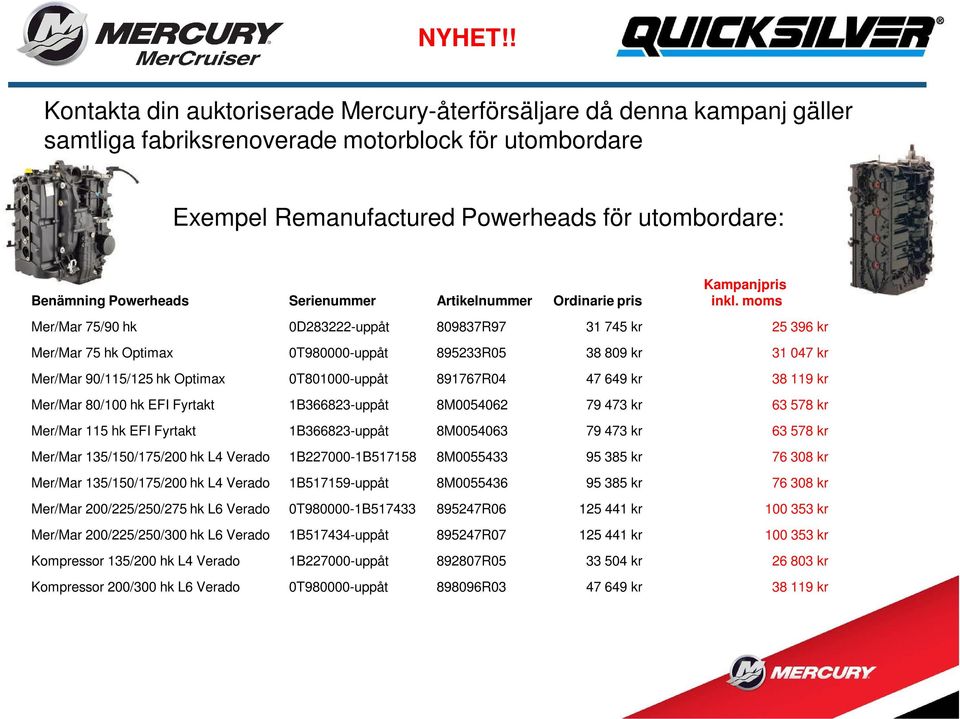 Powerheads Serienummer Artikelnummer Ordinarie pris Mer/Mar 75/90 hk 0D283222-uppåt 809837R97 31 745 kr 25 396 kr Mer/Mar 75 hk Optimax 0T980000-uppåt 895233R05 38 809 kr 31 047 kr Mer/Mar 90/115/125