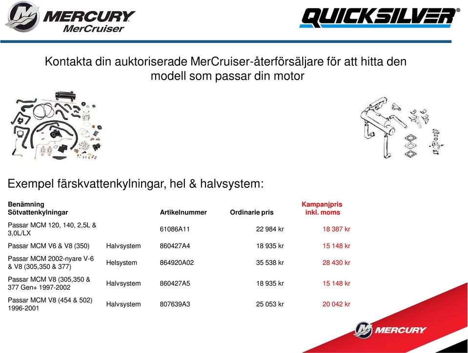 Passar MCM 2002-nyare V-6 & V8 (305,350 & 377) Passar MCM V8 (305,350 & 377 Gen+ 1997-2002 Passar MCM V8 (454 & 502)