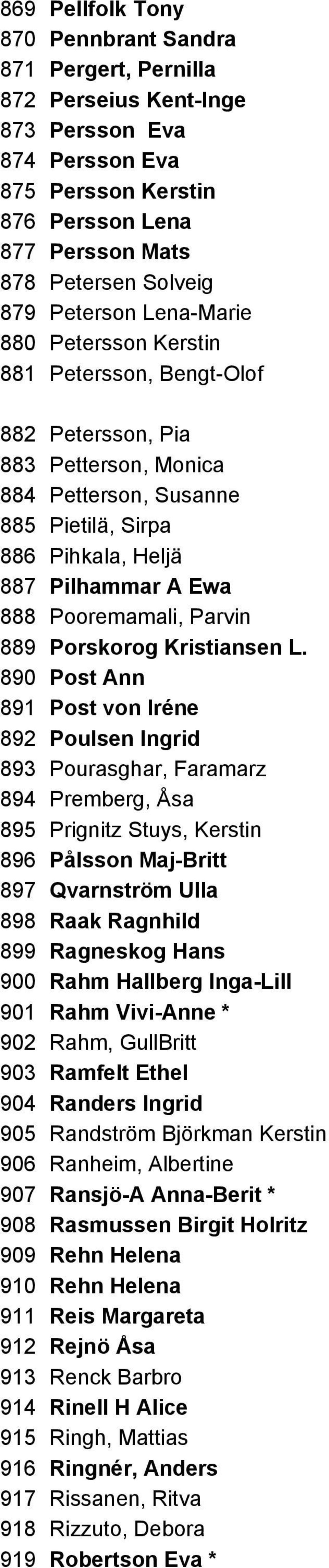 Pooremamali, Parvin 889 Porskorog Kristiansen L.