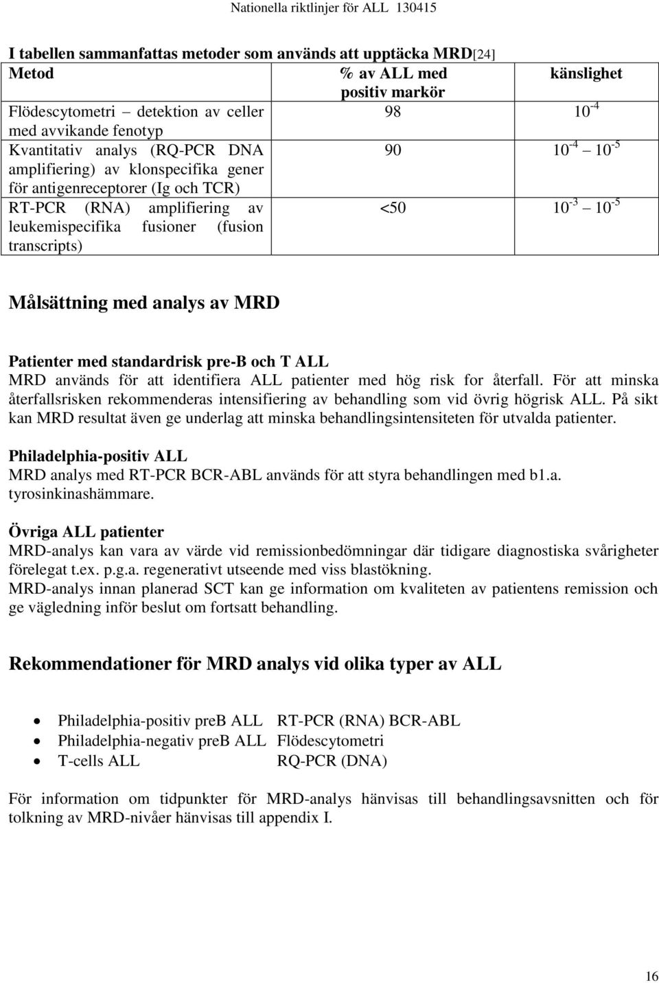 med analys av MRD Patienter med standardrisk pre-b och T ALL MRD används för att identifiera ALL patienter med hög risk for återfall.