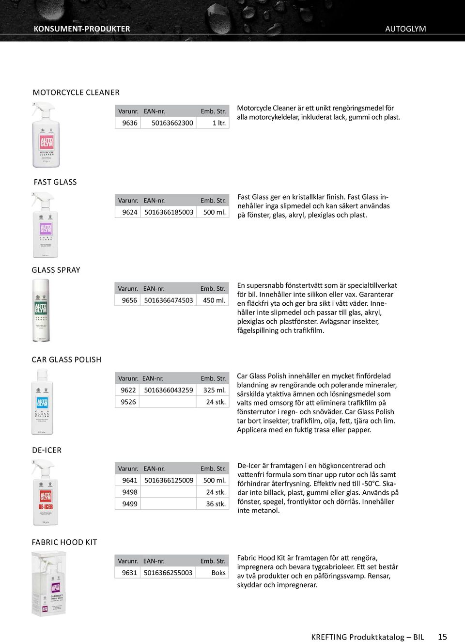 GLASS SPRAY 9656 5016366474503 450 ml. En supersnabb fönstertvätt som är specialtillverkat för bil. Innehåller inte silikon eller vax. Garanterar en fläckfri yta och ger bra sikt i vått väder.