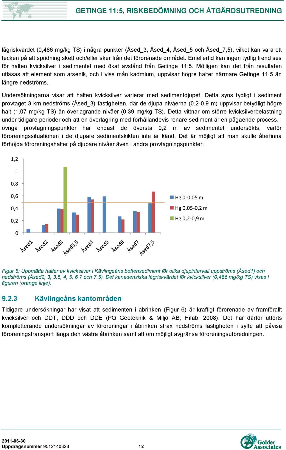 Möjligen kan det från resultaten utläsas att element som arsenik, och i viss mån kadmium, uppvisar högre halter närmare Getinge 11:5 än längre nedströms.