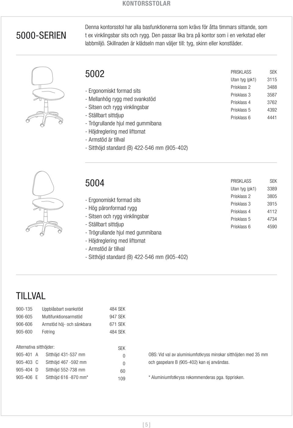 5002 - Ergonomiskt formad sits - Mellanhög rygg med svankstöd - Sitsen och rygg vinklingsbar - Sitthöjd standard (B) 422-546 mm (905-402) 3115 3488 3587 3762 4392 4441 5004 - Ergonomiskt formad sits