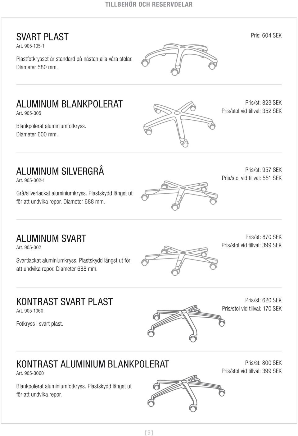 905-302-1 Pris/st: 957 Pris/stol vid tillval: 551 Grå/silverlackat aluminiumkryss. Plastskydd längst ut för att undvika repor. Diameter 688 mm. ALUMINUM SVART Art.