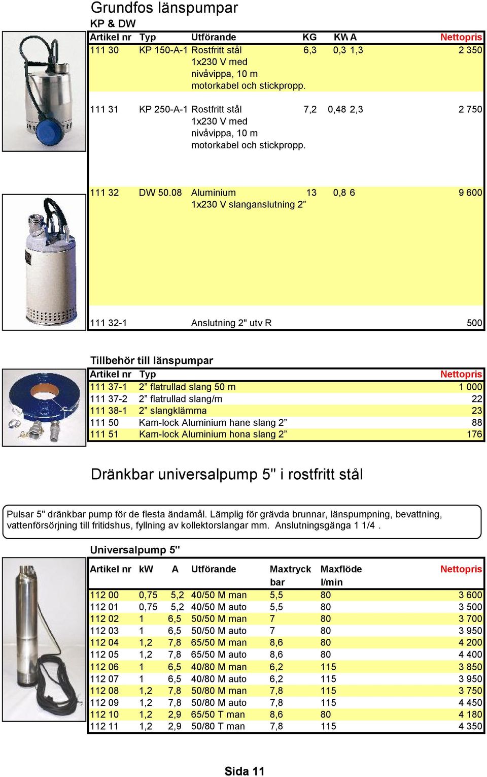 08 Aluminium 13 0,8 6 9 600 1x230 V slanganslutning 2 111 32-1 Anslutning 2" utv R 500 Tillbehör till länspumpar Artikel nr Typ Nettopris 111 37-1 2 flatrullad slang 50 m 1 000 111 37-2 2 flatrullad