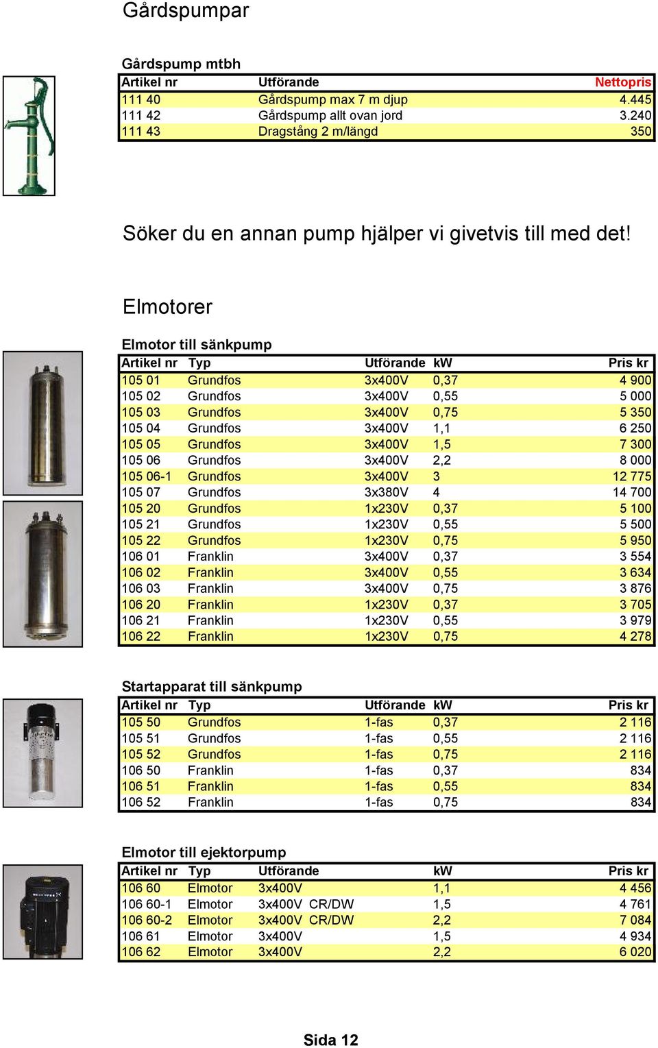 Elmotorer Elmotor till sänkpump Artikel nr Typ Utförande kw Pris kr 105 01 Grundfos 3x400V 0,37 4 900 105 02 Grundfos 3x400V 0,55 5 000 105 03 Grundfos 3x400V 0,75 5 350 105 04 Grundfos 3x400V 1,1 6