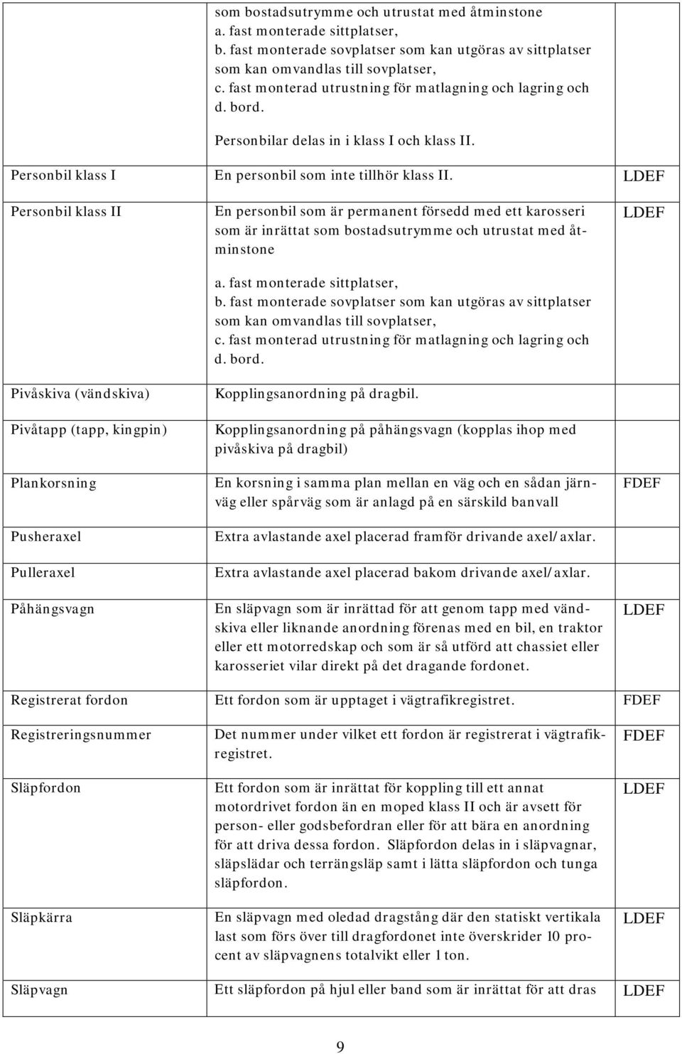 LDEF Personbil klass II Pivåskiva (vändskiva) Pivåtapp (tapp, kingpin) Plankorsning Pusheraxel Pulleraxel Påhängsvagn En personbil som är permanent försedd med ett karosseri som är inrättat  fast