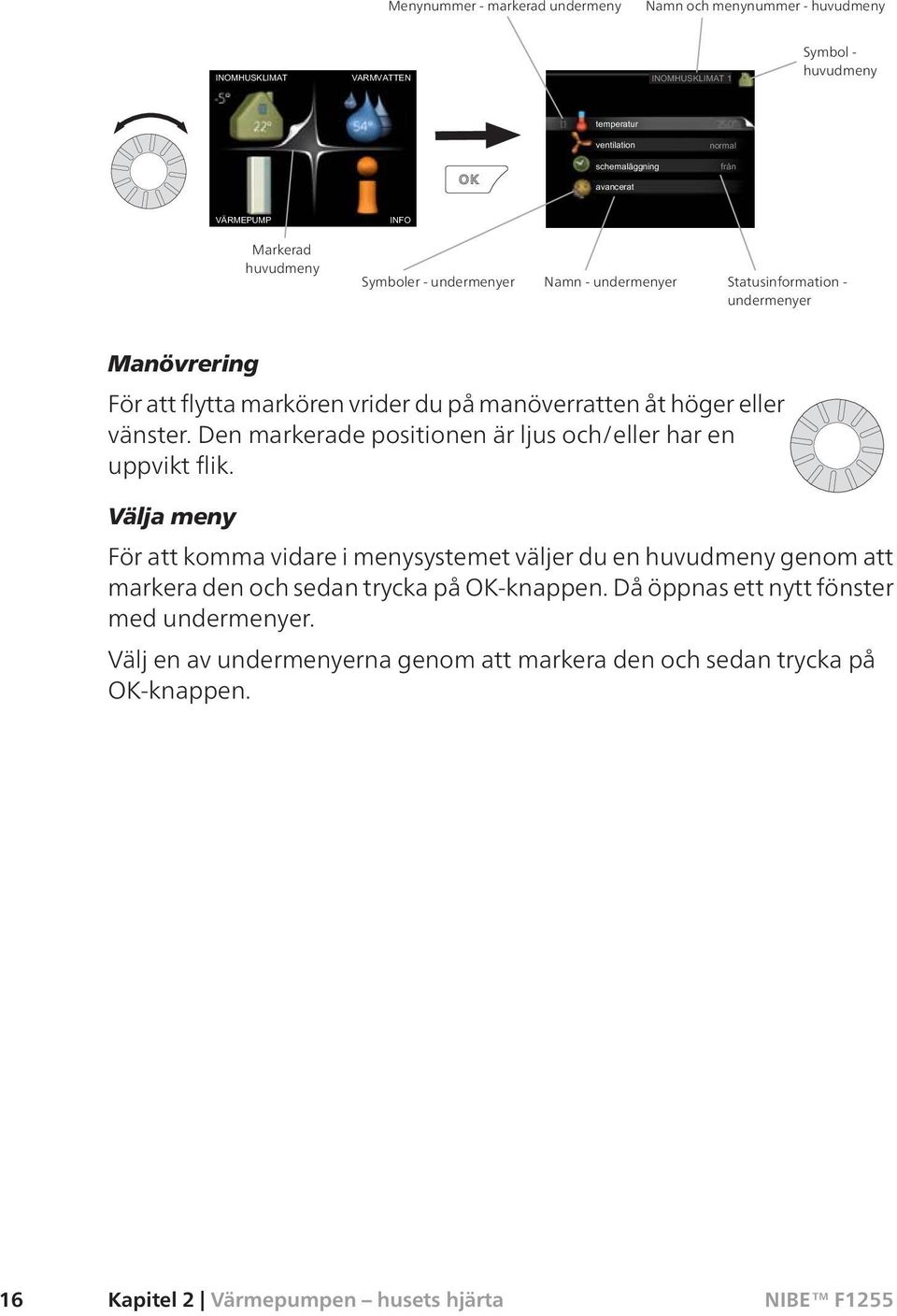 Den markerade positionen är ljus och/eller har en uppvikt flik.