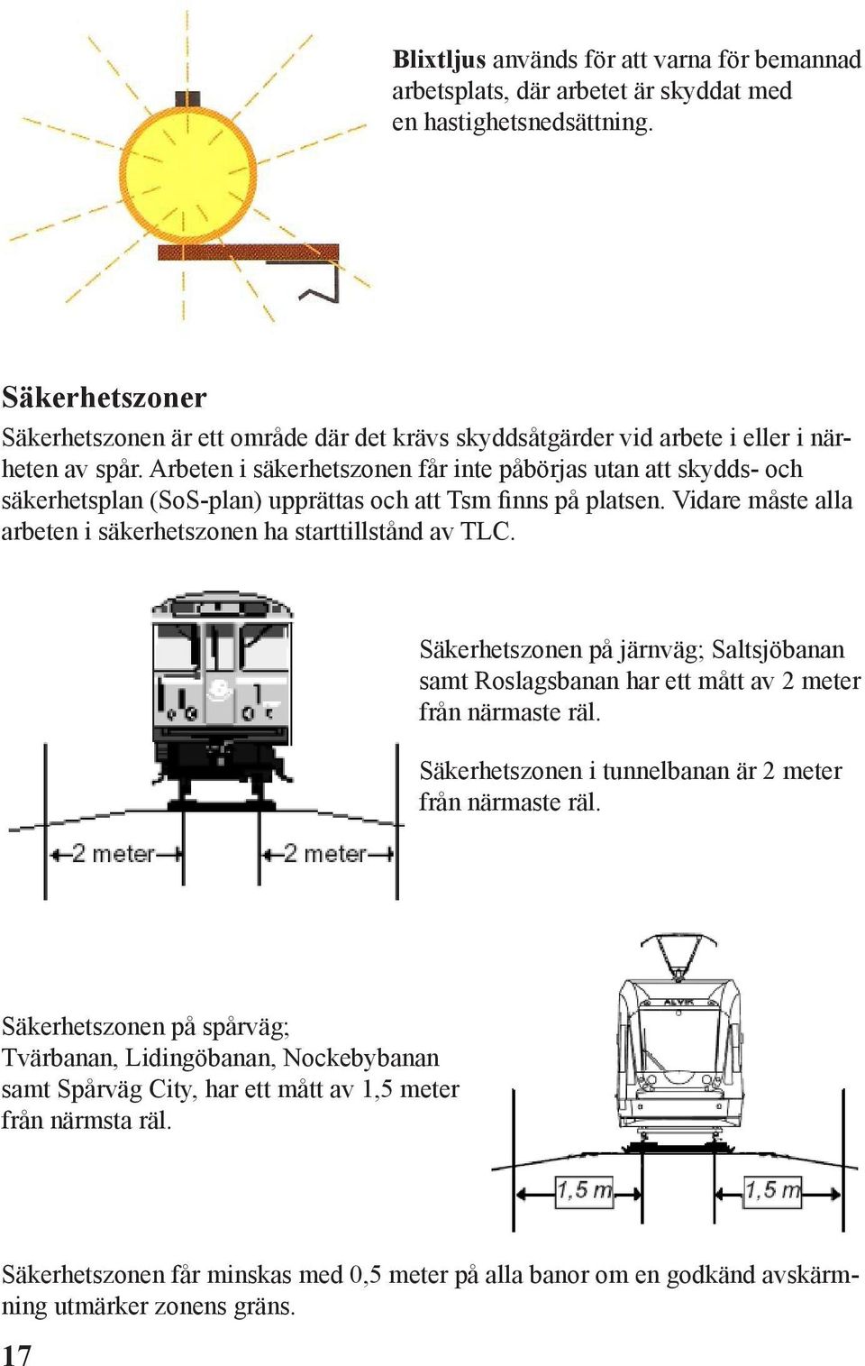 Arbeten i säkerhetszonen får inte påbörjas utan att skydds- och säkerhetsplan (SoS-plan) upprättas och att Tsm finns på platsen. Vidare måste alla arbeten i säkerhetszonen ha starttillstånd av TLC.