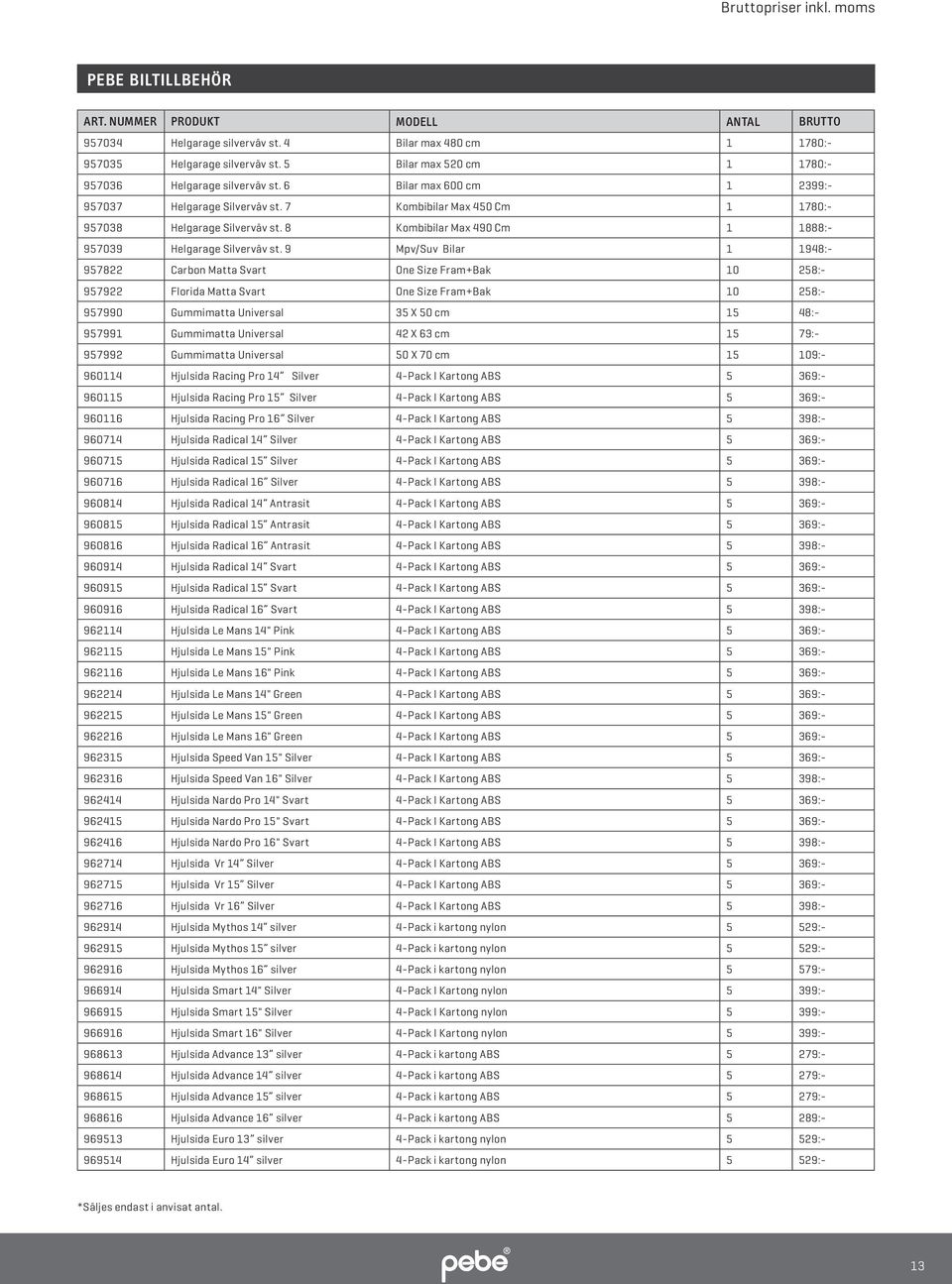 8 Kombibilar Max 490 Cm 1 1888:- 957039 Helgarage Silverväv st.