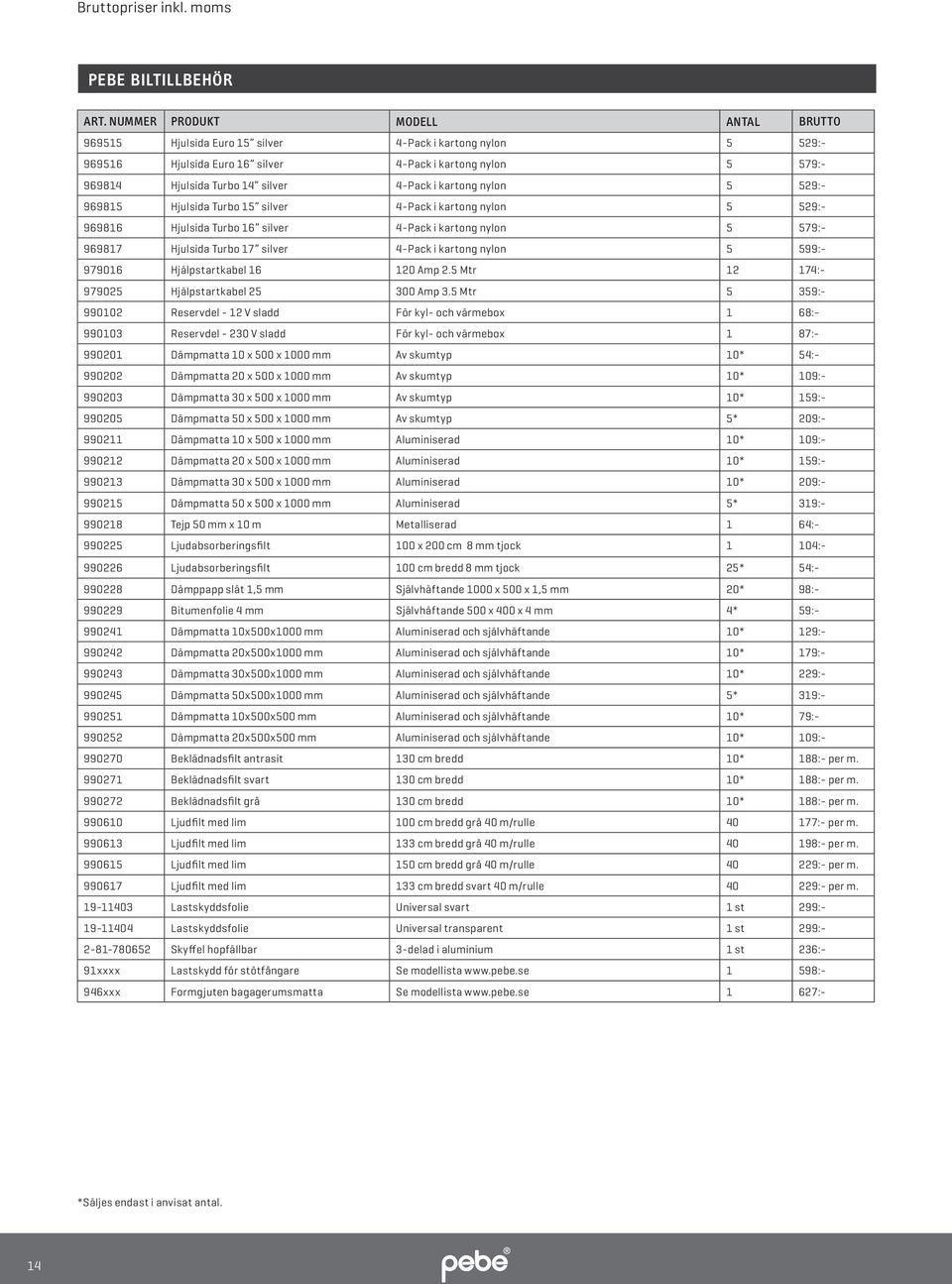 kartong nylon 5 529:- 969815 Hjulsida Turbo 15 silver 4-Pack i kartong nylon 5 529:- 969816 Hjulsida Turbo 16 silver 4-Pack i kartong nylon 5 579:- 969817 Hjulsida Turbo 17 silver 4-Pack i kartong