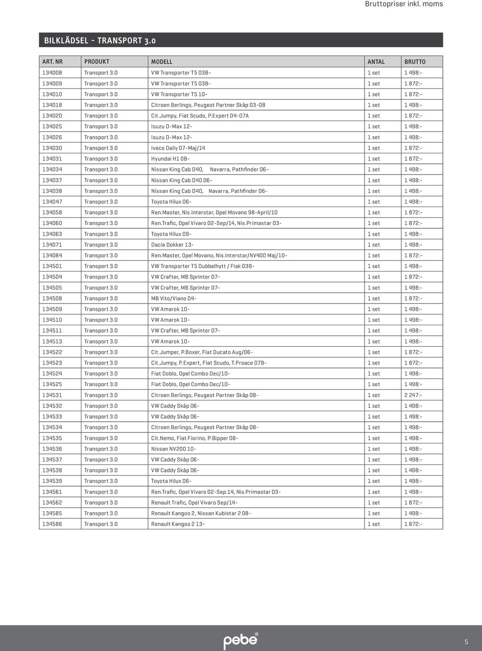 Expert 04-07A 1 set 1 872:- 134025 Transport 3.0 Isuzu D-Max 12-1 set 1 498:- 134026 Transport 3.0 Isuzu D-Max 12-1 set 1 498:- 134030 Transport 3.