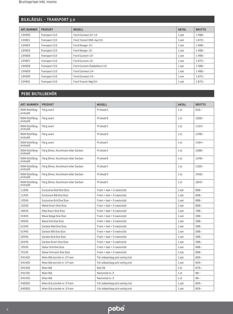 0 Ford Custom Dubbelhytt 12-1 set 1 498:- 134929 Transport 3.0 Ford Connect 14-1 set 1 498:- 134930 Transport 3.0 Ford Connect 14-1 set 1 872:- 134931 Transport 3.