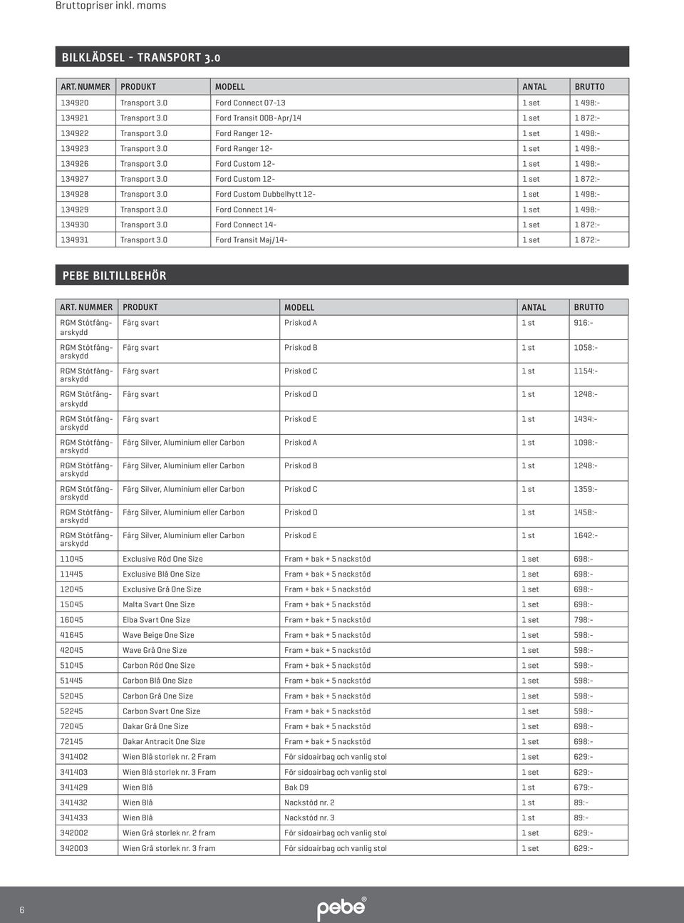 0 Ford Custom Dubbelhytt 12-1 set 1 498:- 134929 Transport 3.0 Ford Connect 14-1 set 1 498:- 134930 Transport 3.0 Ford Connect 14-1 set 1 872:- 134931 Transport 3.