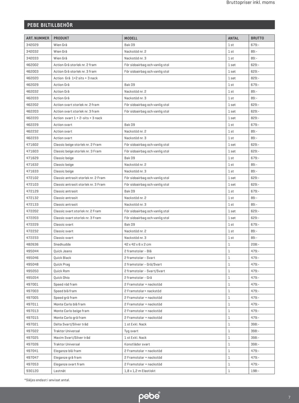 3 fram För sidoairbag och vanlig stol 1 set 629:- 462020 Action Grå 1+2 sits + 3 nack 1 set 829:- 462029 Action Grå Bak D9 1 st 679:- 462032 Action Grå Nackstöd nr.