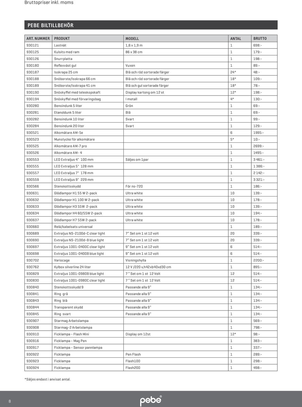 och röd sorterade färger 24* 48:- 930188 Snöborste/Isskrapa 66 cm Blå och röd sorterade färger 18* 109:- 930189 Snöborste/Isskrapa 41 cm Blå och gul sorterade färger 18* 78:- 930190 Snöskyffel med