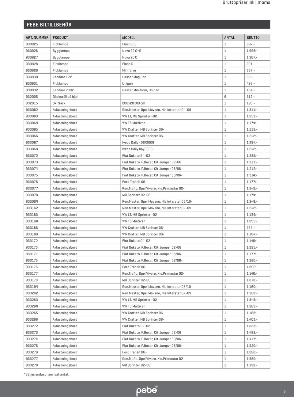 Miniform 1 567:- 930930 Laddare 12V Passar Mag Pen 1 98:- 930931 Ficklampa Unipen 1 498:- 930932 Laddare 230V Passar Miniform, Unipen 1 154:- 932005 Däckställ på hjul 6 319:- 932015 Ski Sack