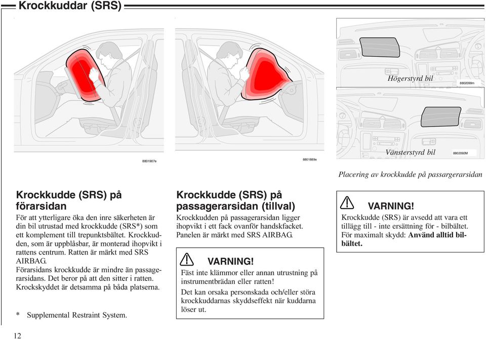 Förarsidans krockkudde är mindre än passagerarsidans. Det beror på att den sitter i ratten. Krockskyddet är detsamma på båda platserna. * Supplemental Restraint System.